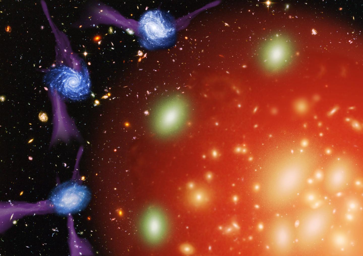 Cosmic 'Murder Mystery' Solved: Galaxies Are 'Strangled to Death'